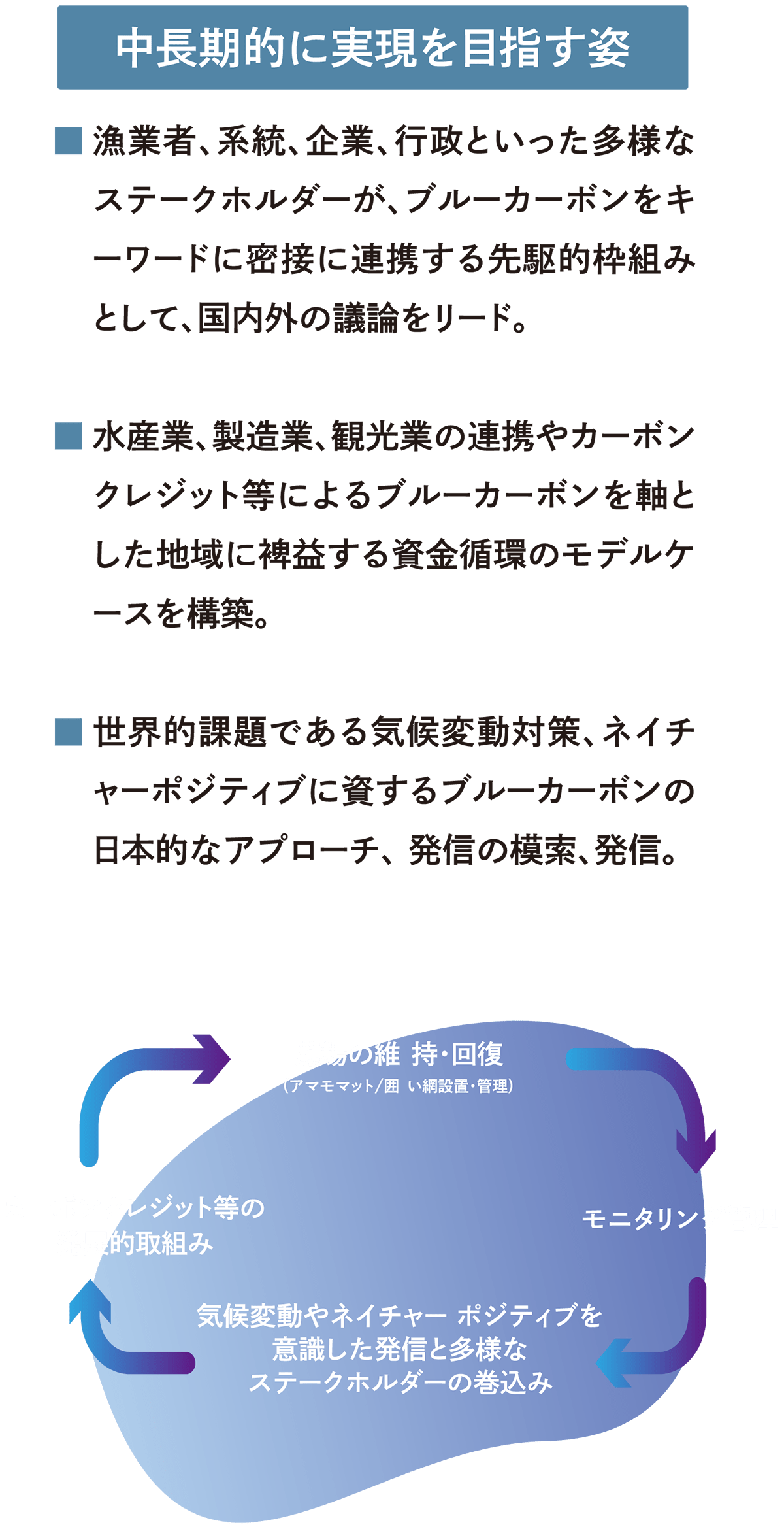 わたしたちの「仲間」になりませんか?